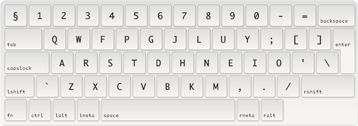 Colemak keyboard layout