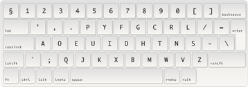 Dvorak keyboard layout
