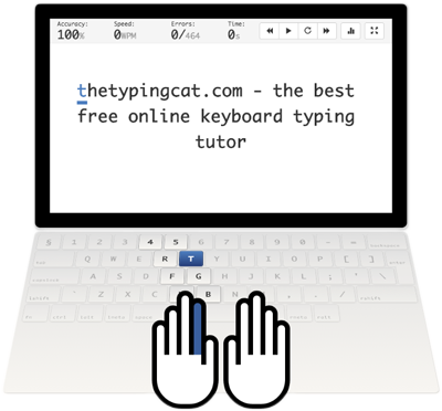 10 typing fingers test